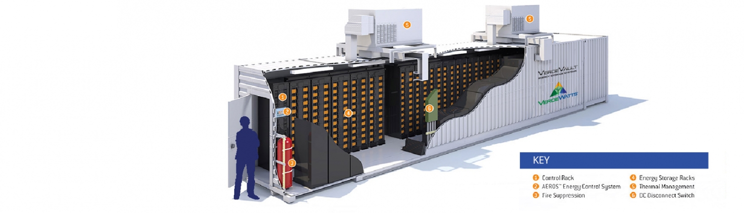 Large scale VerdeVault — backup power and energy storage system