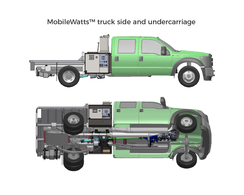 MobileWatts Truck delivers power and clean water anywhere a truck can drive