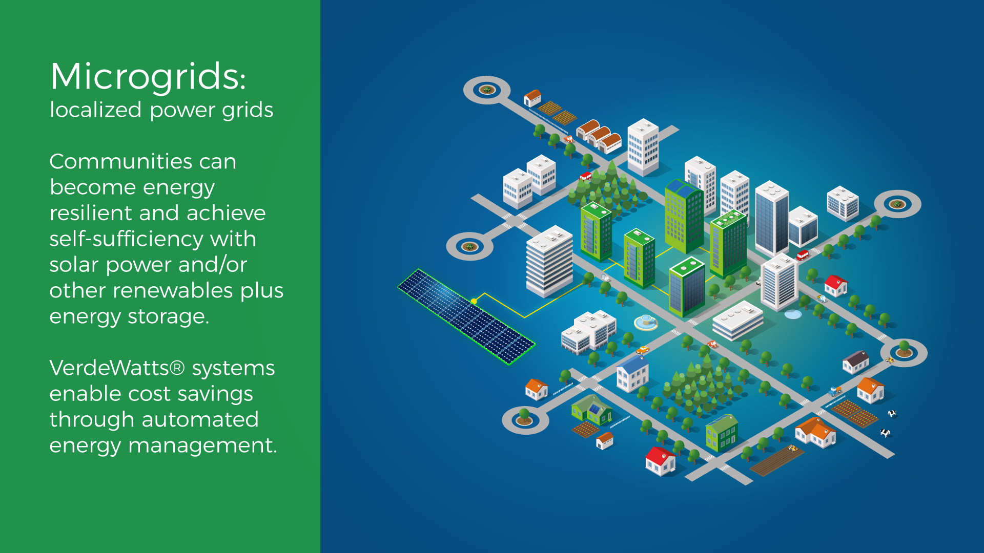 Microgrids are helping communities become energy self-sufficient and gain resilience