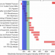 Graph: Manufacturing electricity demand intensity and rooftop solar PVs supply intensity ranges.